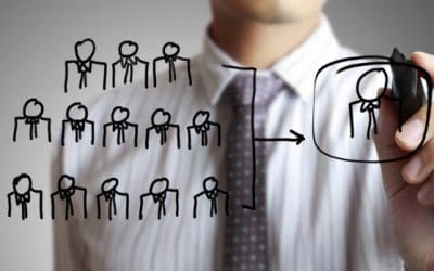 The number one secret for recruiting of top performing companies