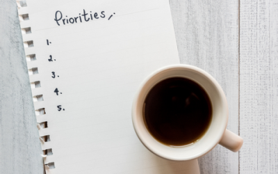 Learning the Art of Prioritizing