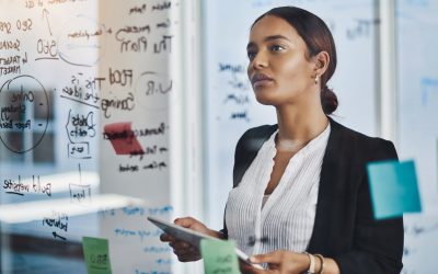 The Roadmap to Me: A Personal Strategy for Success